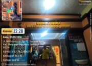 LP di Polda Bali Diduga Cacat Prosedur, Hanya Berdasarkan Atensi Oknum Jenderal