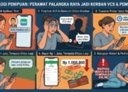 Kenal di Omi Diajak Pacaran Online Dan VCS, Perawat di Palangka Raya Diancam Disebarkan Video Syurnya Dan Tertipu Jasa Hapus Video Rp 1 Juta Melayang